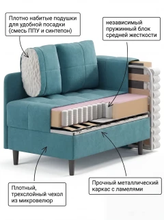 Диван Слип Макс Бест 12-6